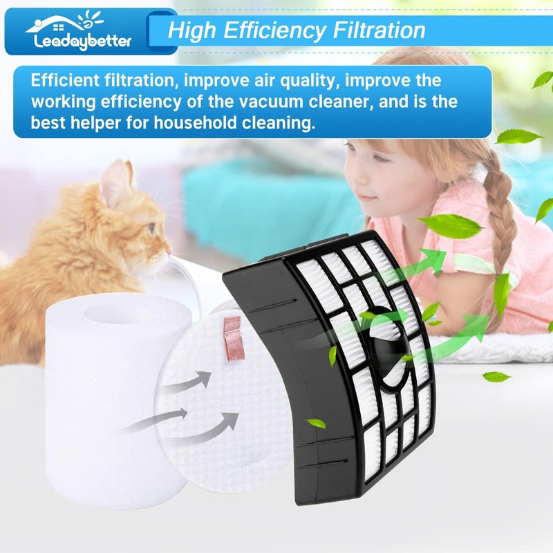 Leadaybetter 2 HEPA + 4 Foam & Felt Filters for Shark Rotator Powered Lift-Away XL Capacity NV755, UV795 Vacuum Cleaner, Compare to Part # XFF750 & XHF650 Replacement - Image 5